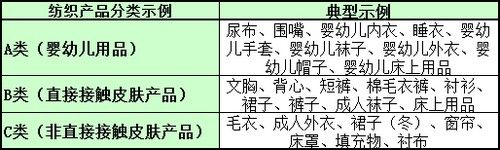 雪纺蕾丝大摆连衣裙